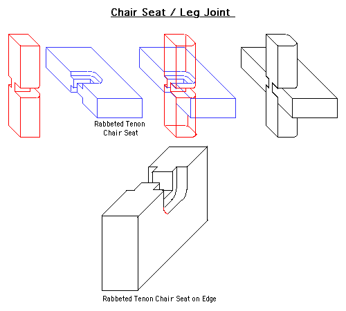  sam maloof rocking chair plans 390 x 390 27 kb jpeg rocking chair 300