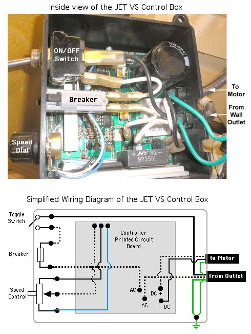 Easiest Way To Reverse Electric Motor Directions Robot Room